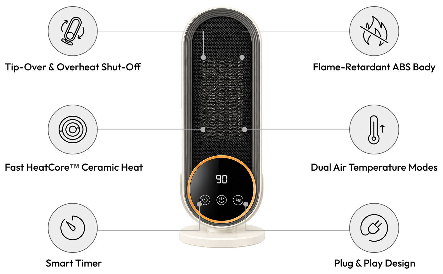 Heatomi spreading warmth